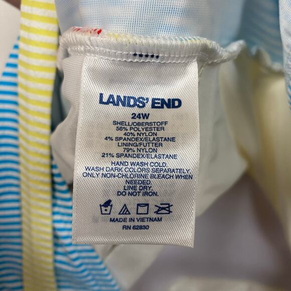 Lands' End High-Neck Seersucker Tummy Control One-Piece Swimsuit Size 24W - Picture 8 of 8